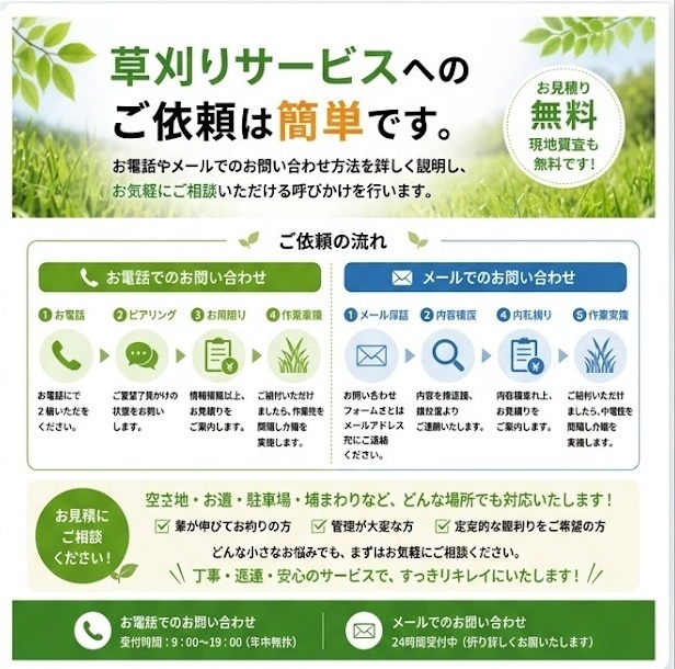 今すぐお問い合わせを！