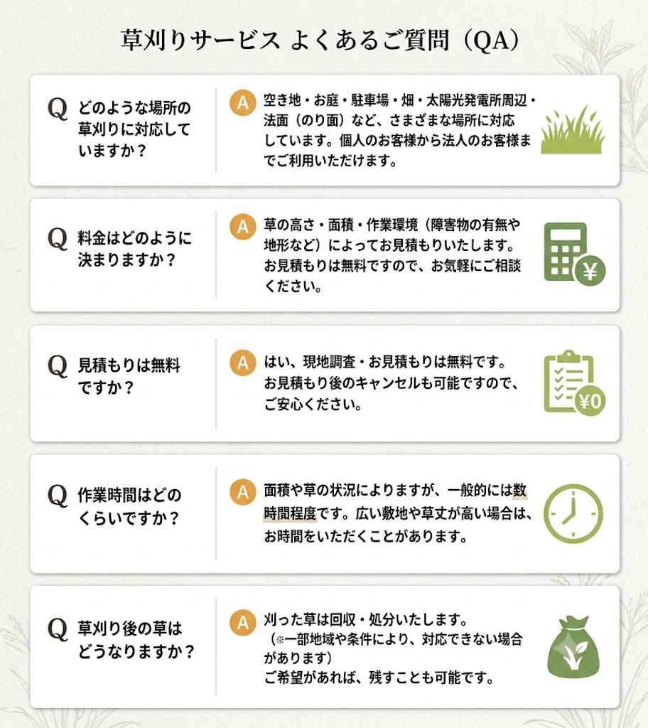 よくある質問