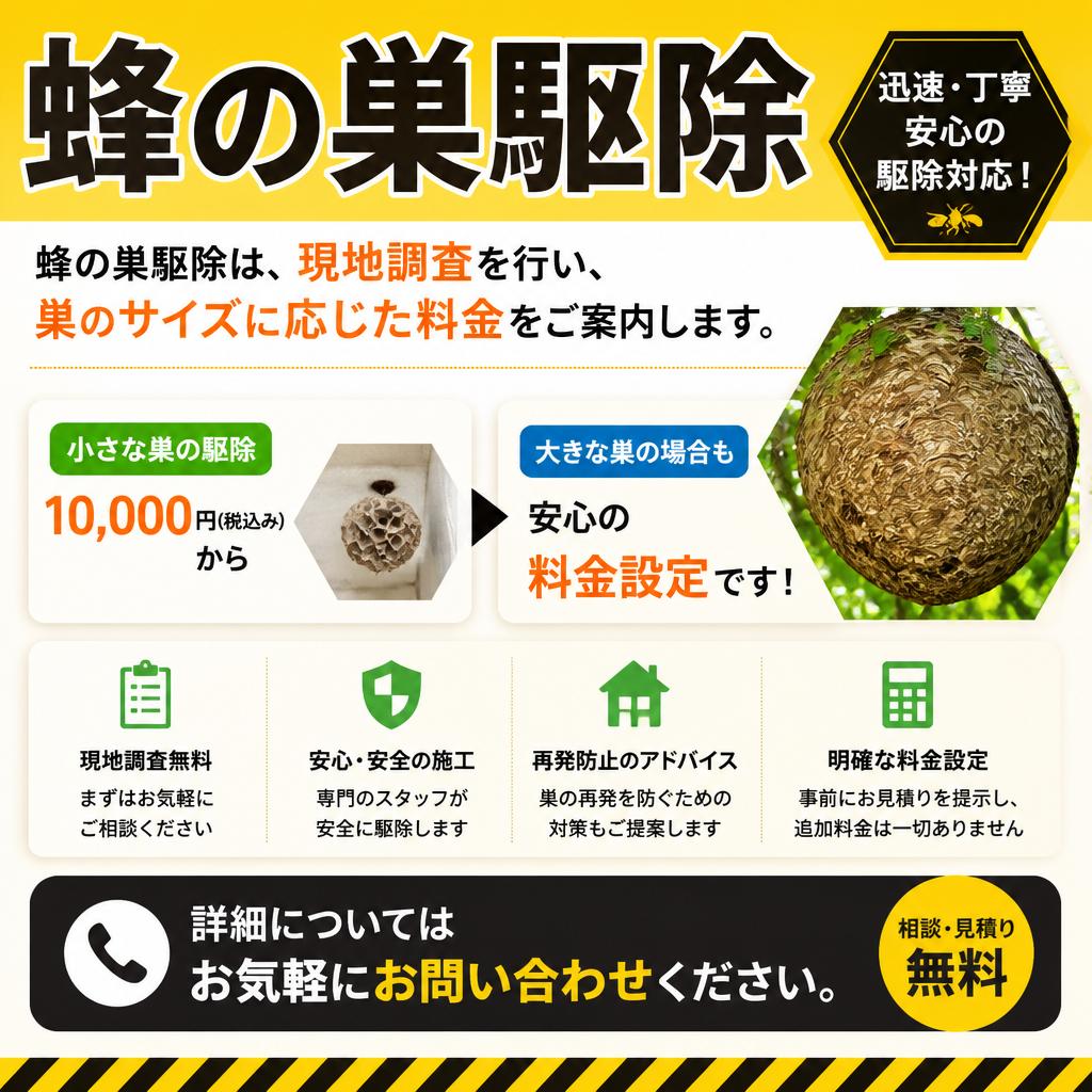 作業内容と料金